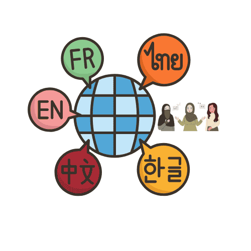 Languages Translator Tool world icon of world different languages icon of three women.